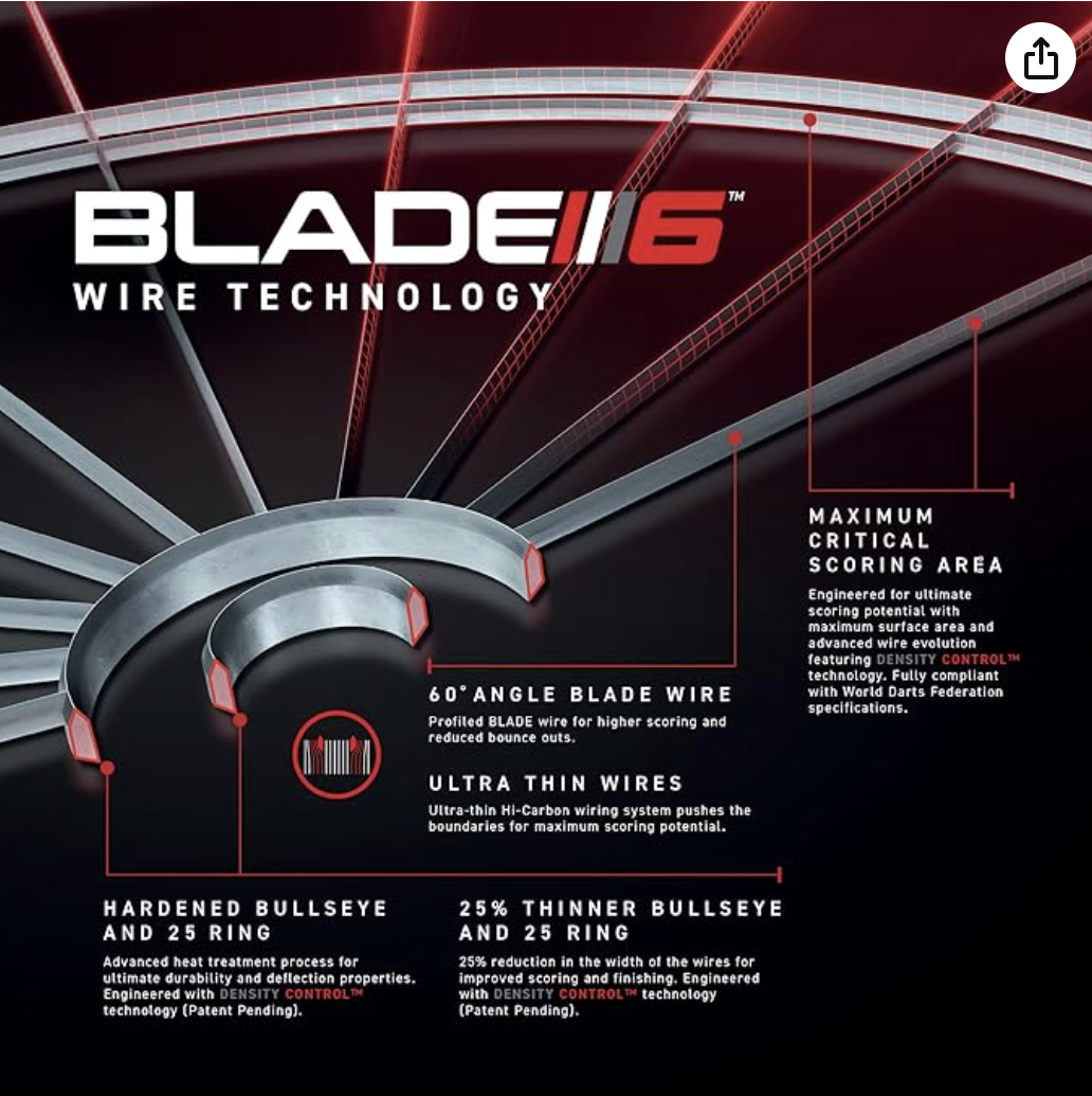 WINMAU Triple Core Dartboard Set